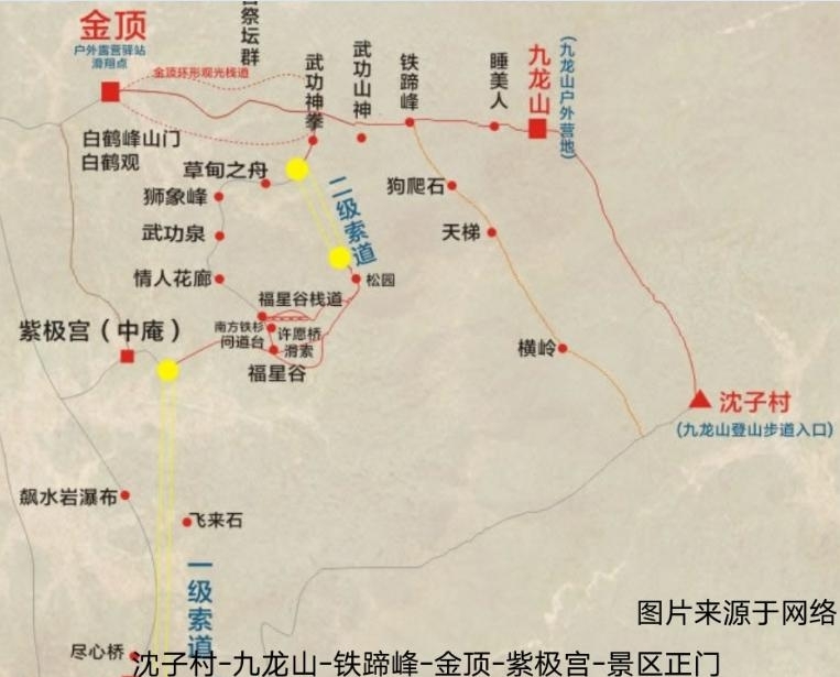 武功山路線 武功山路線