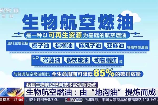 地溝油產業(yè)鏈